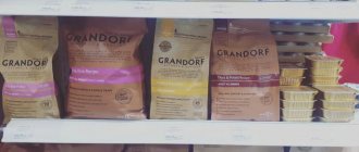 Granddorf dry food for dogs reviews